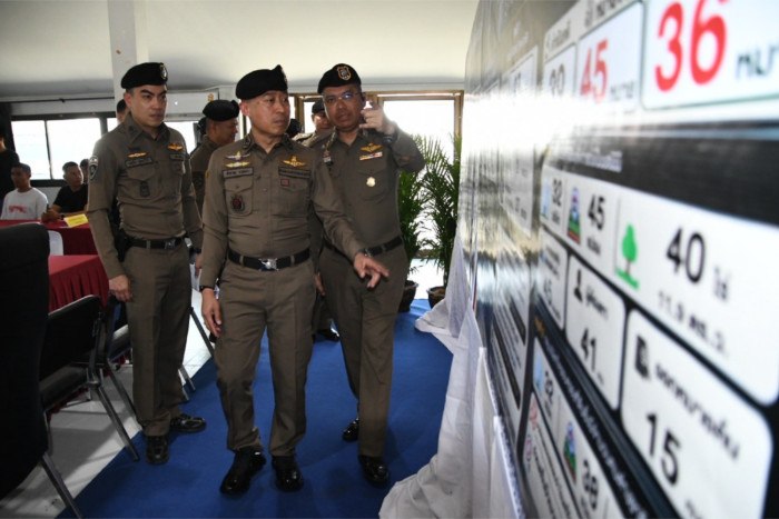 Seized land from foreigners Policia Suratthani completed the second stage of battling foreign firms-nominees on…